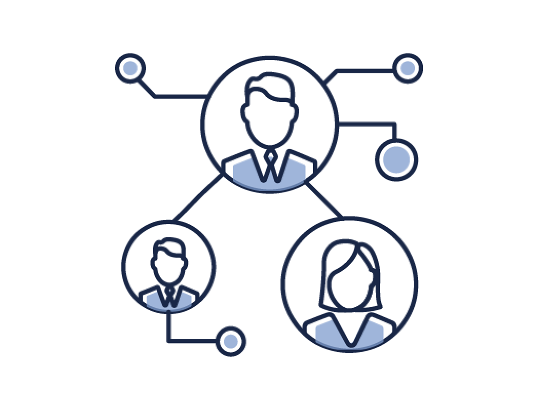 Recursos Humanos